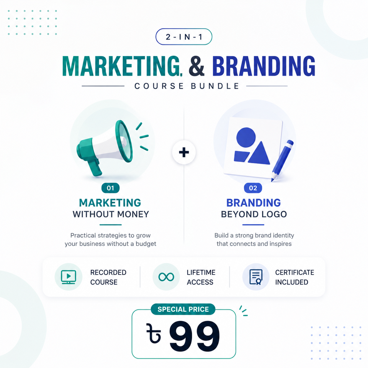 Complete Marketing & Branding Mastery Bundle